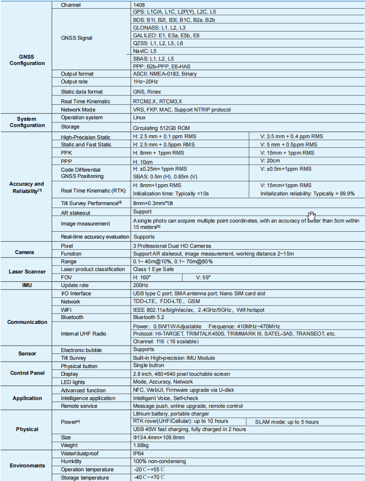 Hi-target V700S slam rtk specifications